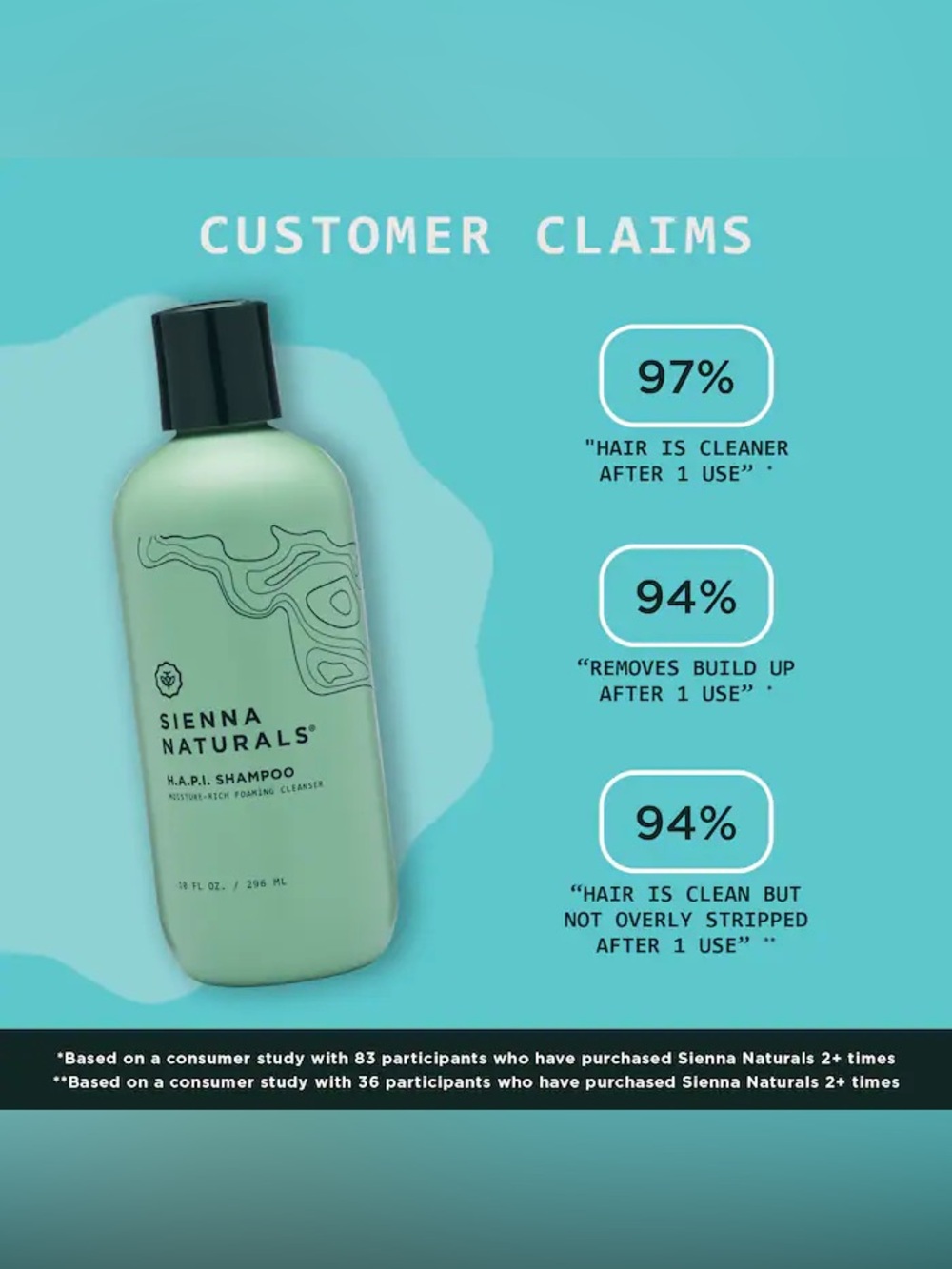 Hydrating H.A.P.I Shampoo - Picture 5 of 6